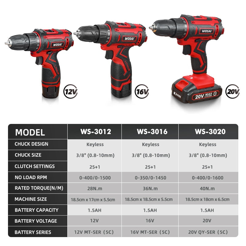 Parafusadeira elétrica  WOSAI 12V sem fio